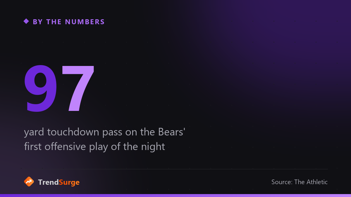 97-yard touchdown on the Bears' first offensive play against the Titans