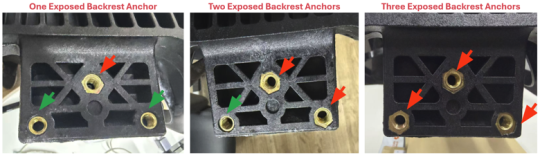 CPSC recall comparison photograph showing incorrectly installed Branch chair backrest anchors