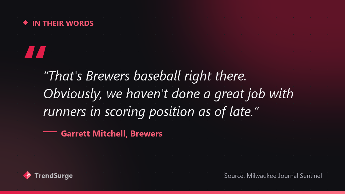 Quote from Garrett Mitchell calling the ninth-inning rally 'Brewers baseball' after weeks of struggles with runners in scoring position
