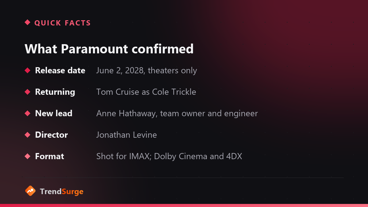 Confirmed details for the Days of Thunder sequel