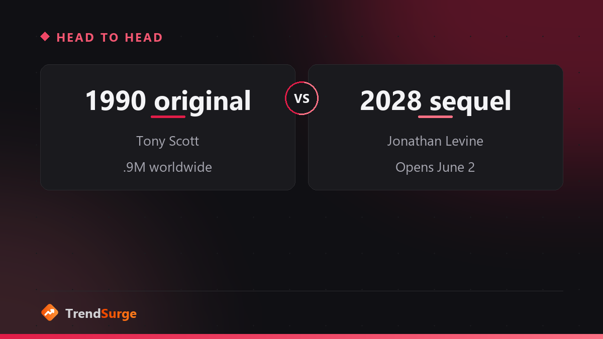 Original Days of Thunder compared with the 2028 sequel