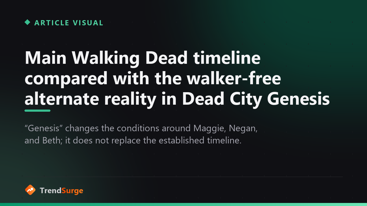Main Walking Dead timeline compared with the walker-free alternate reality in Dead City Genesis