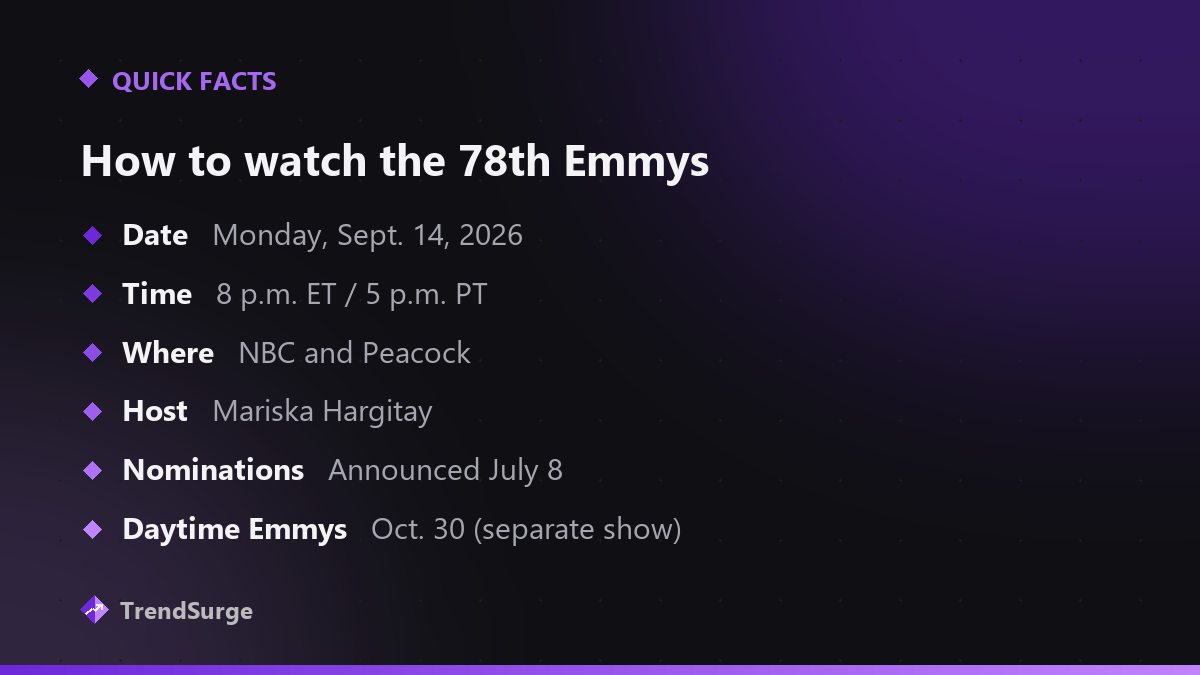 78th Emmys quick facts: Monday Sept 14 2026, 8 p.m. ET on NBC and Peacock, hosted by Mariska Hargitay