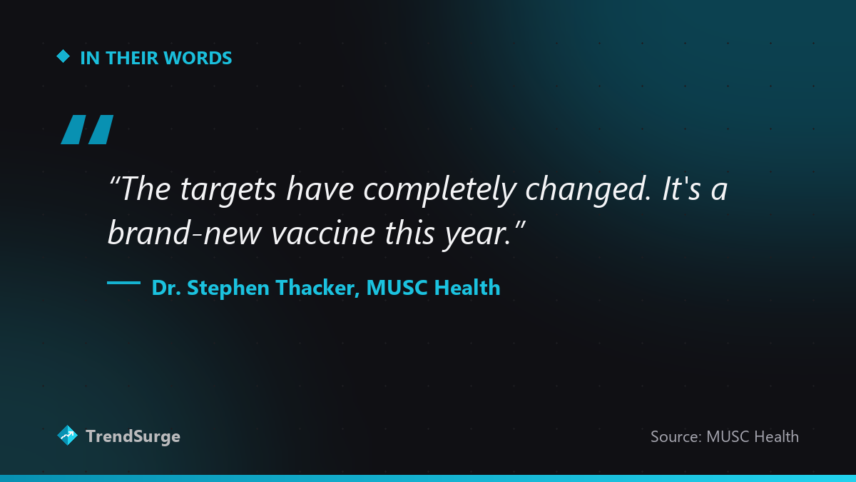 Dr. Stephen Thacker of MUSC Health on the 2026-27 flu vaccine: the targets have completely changed