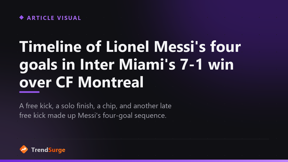 Match timeline of Inter Miami's 7-1 win showing Lionel Messi goals in the 40th, 52nd, 83rd, and 90-plus-sixth minutes