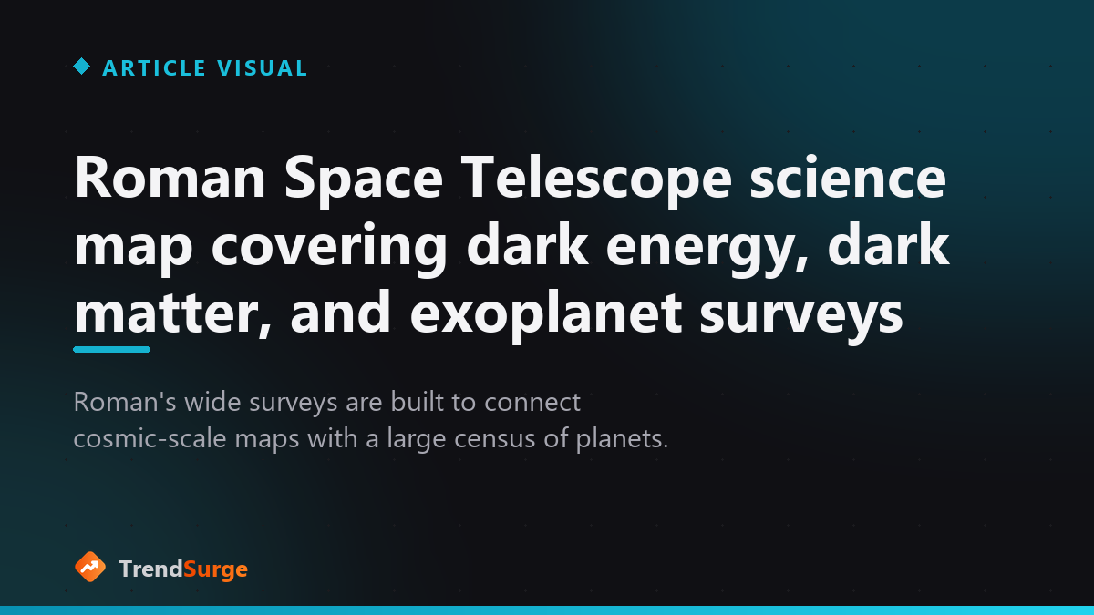 Roman Space Telescope science map connecting wide infrared surveys to dark-energy measurements, dark-matter maps, and exoplanet searches