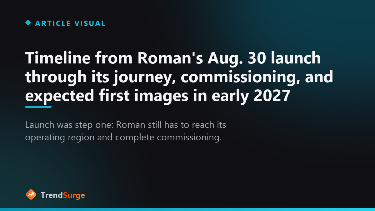 Roman Space Telescope timeline from Aug. 30 launch and separation through three months of commissioning to first images expected in early 2027
