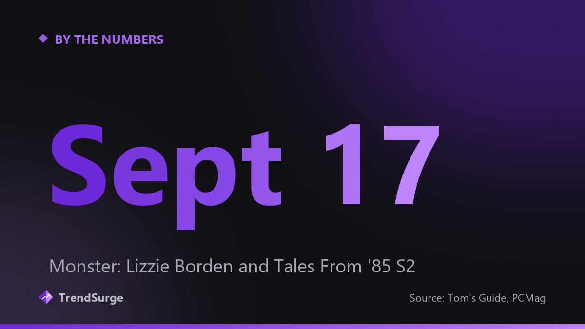 Sept 17 is Netflix's double feature date: Monster: The Lizzie Borden Story and Stranger Things: Tales From '85 season 2