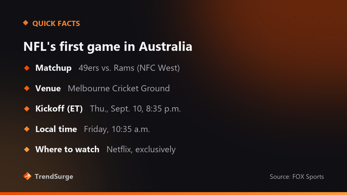 Quick facts on the NFL's first game in Australia: 49ers vs. Rams at the Melbourne Cricket Ground, Thursday September 10 at 8:35 p.m. ET, 10:35 a.m. Friday local time, streaming exclusively on Netflix
