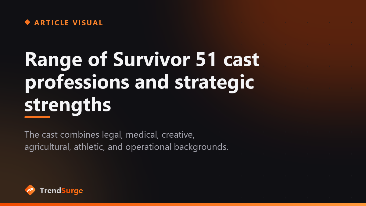 Range of Survivor 51 cast professions and strategic strengths