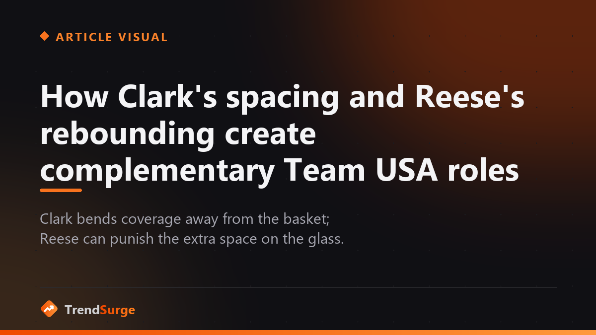 How Clark's spacing and Reese's rebounding create complementary Team USA roles
